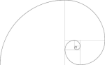 Fibonacci
